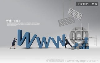 产品运营做好这7件事，你再去创业网站建设